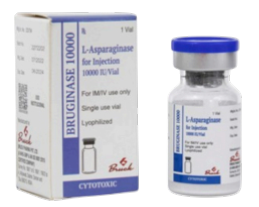 BRUGINASE - Medicamentos