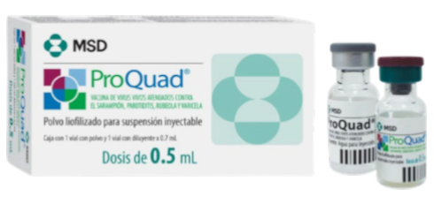 PROQUAD - Vacunas